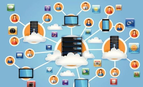 網(wǎng)絡設備銷售 從白手起家到創(chuàng)業(yè)成功的偏門小生意